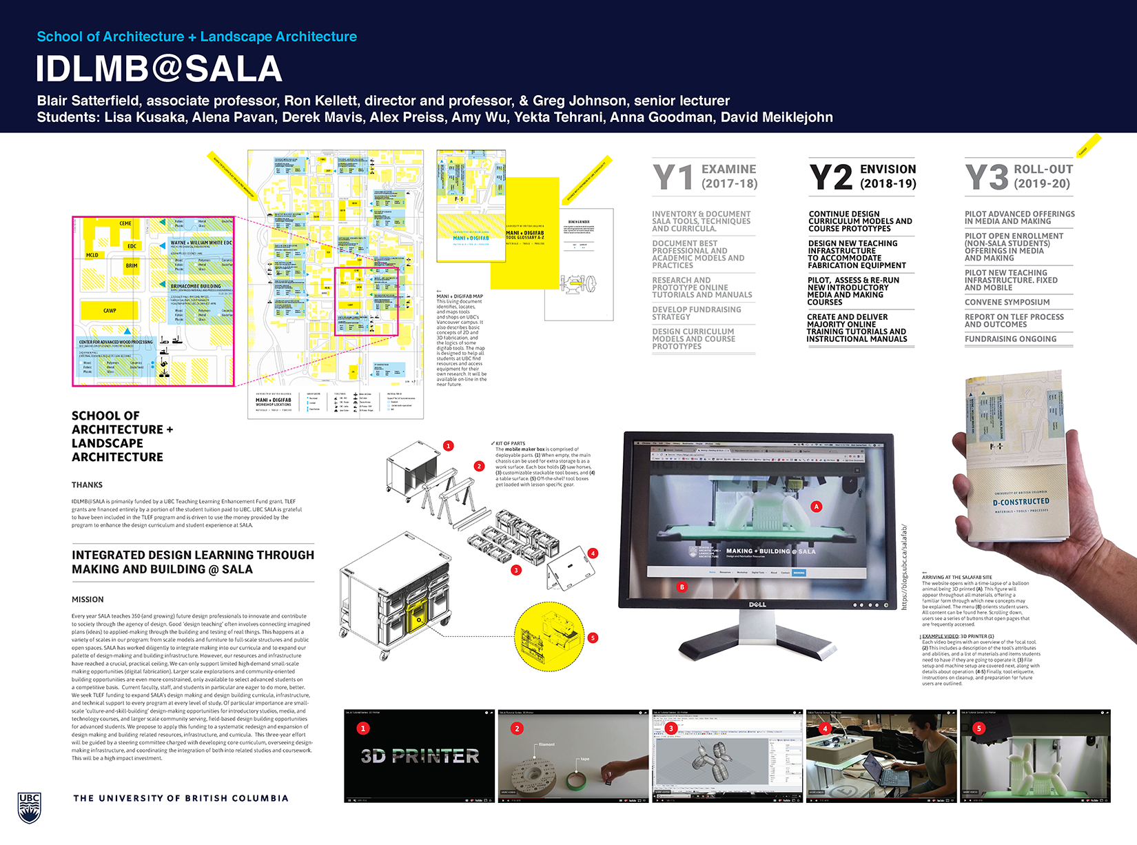 Year 2: TLEF Showcase