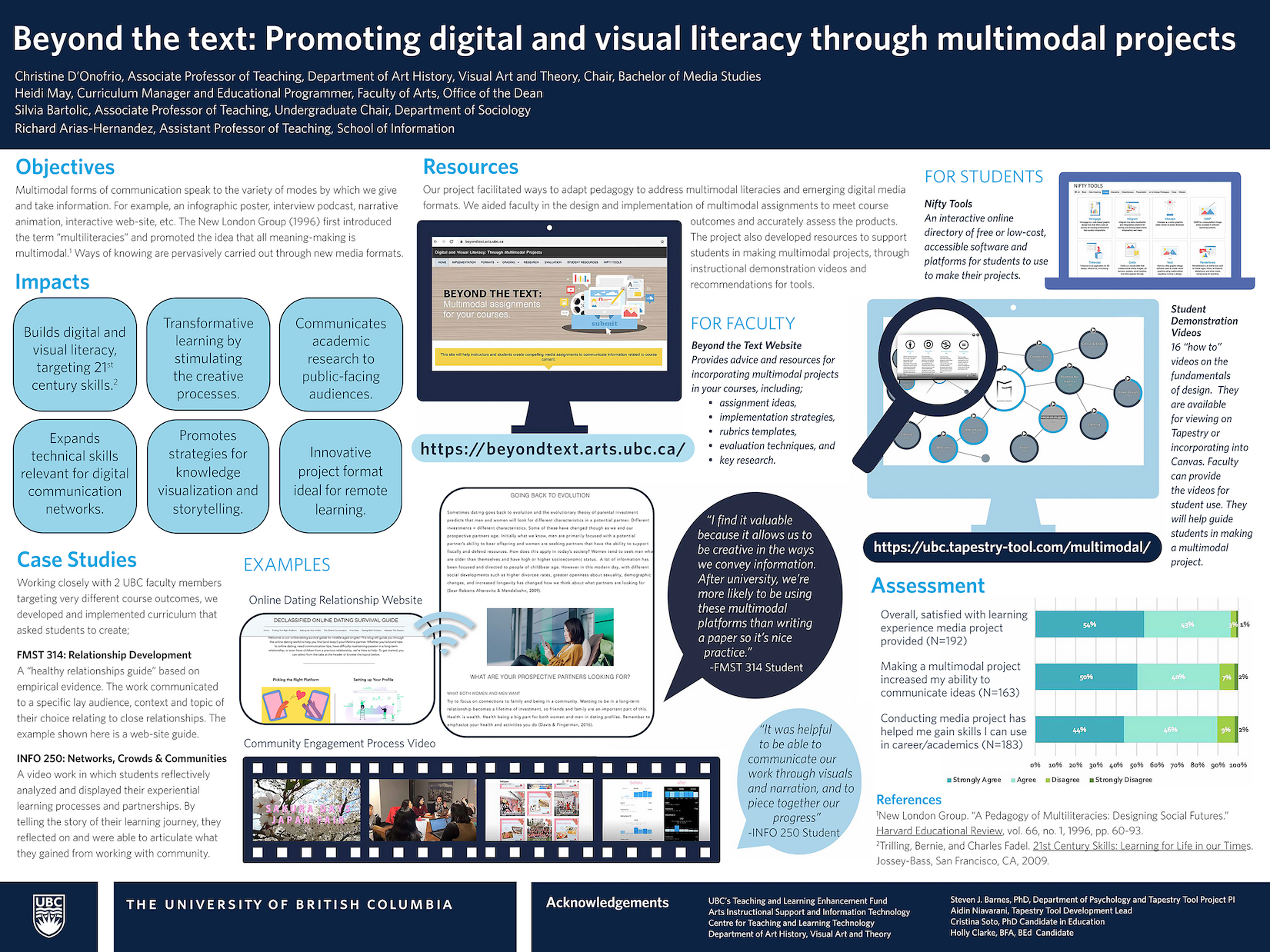 Year 2: TLEF Showcase