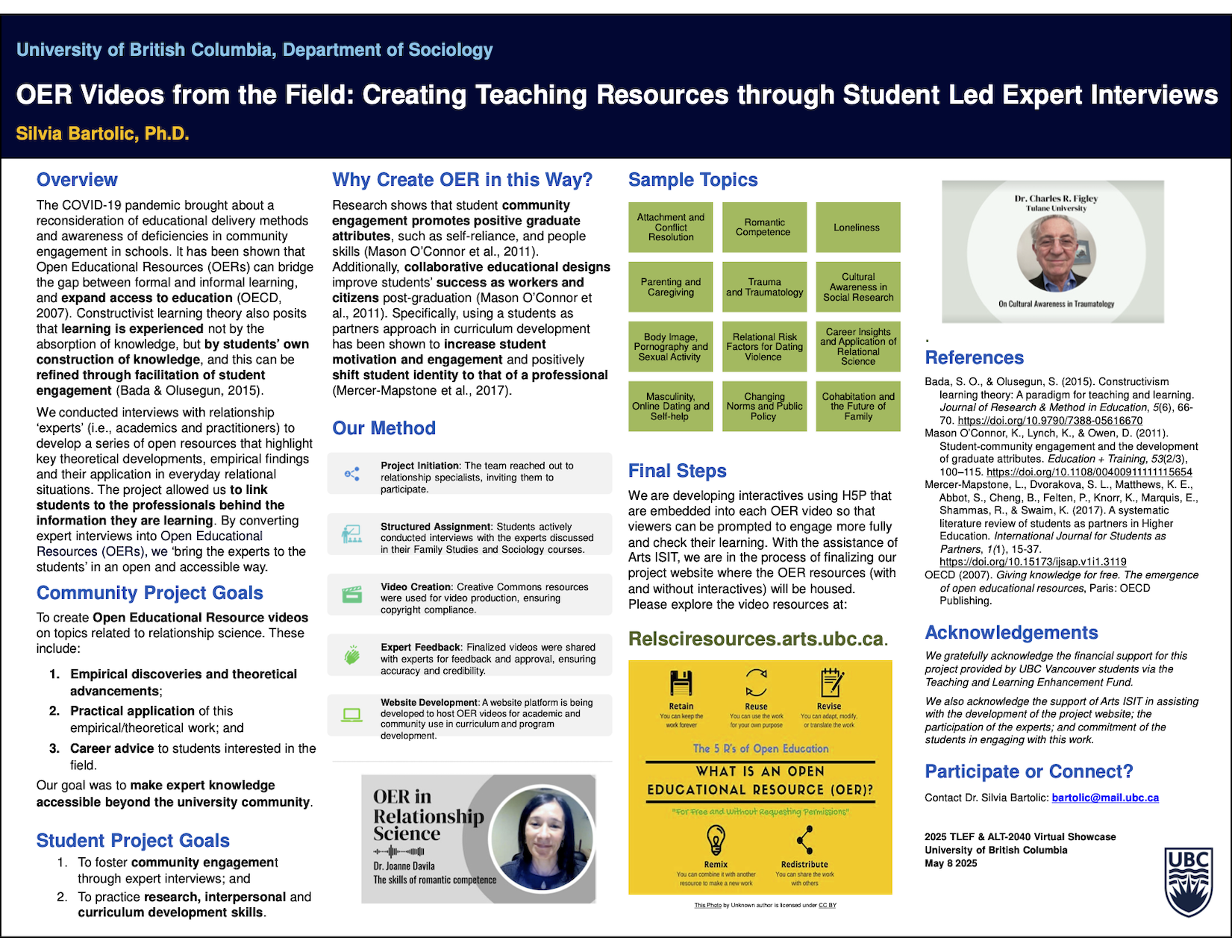 Year 2: Poster